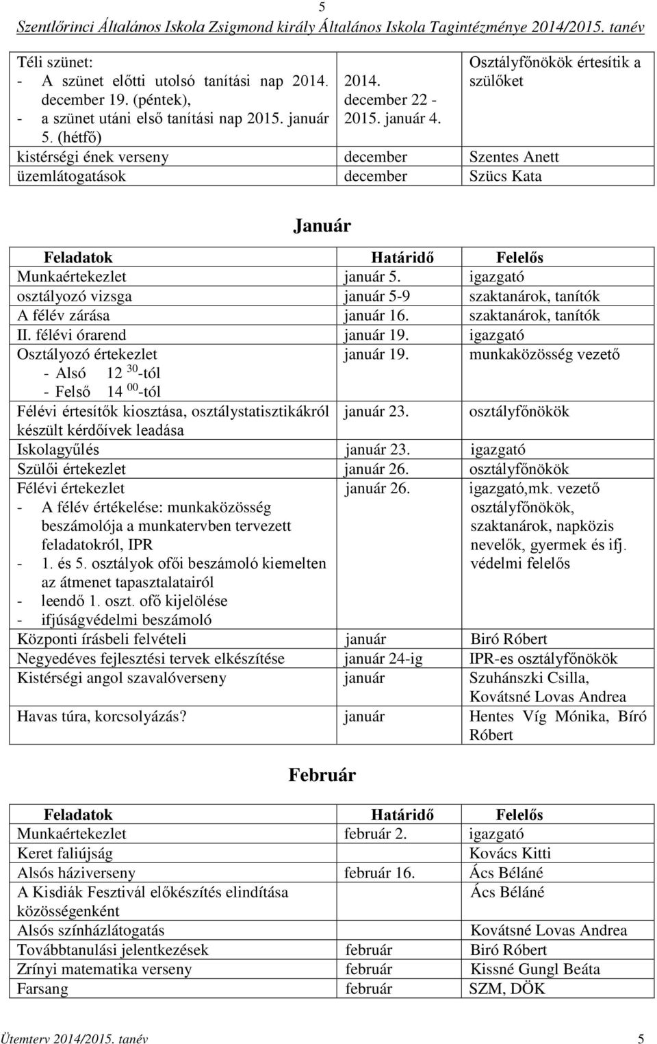 igazgató osztályozó vizsga január 5-9 szaktanárok, tanítók A félév zárása január 16. szaktanárok, tanítók II. félévi órarend január 19. igazgató Osztályozó értekezlet január 19.