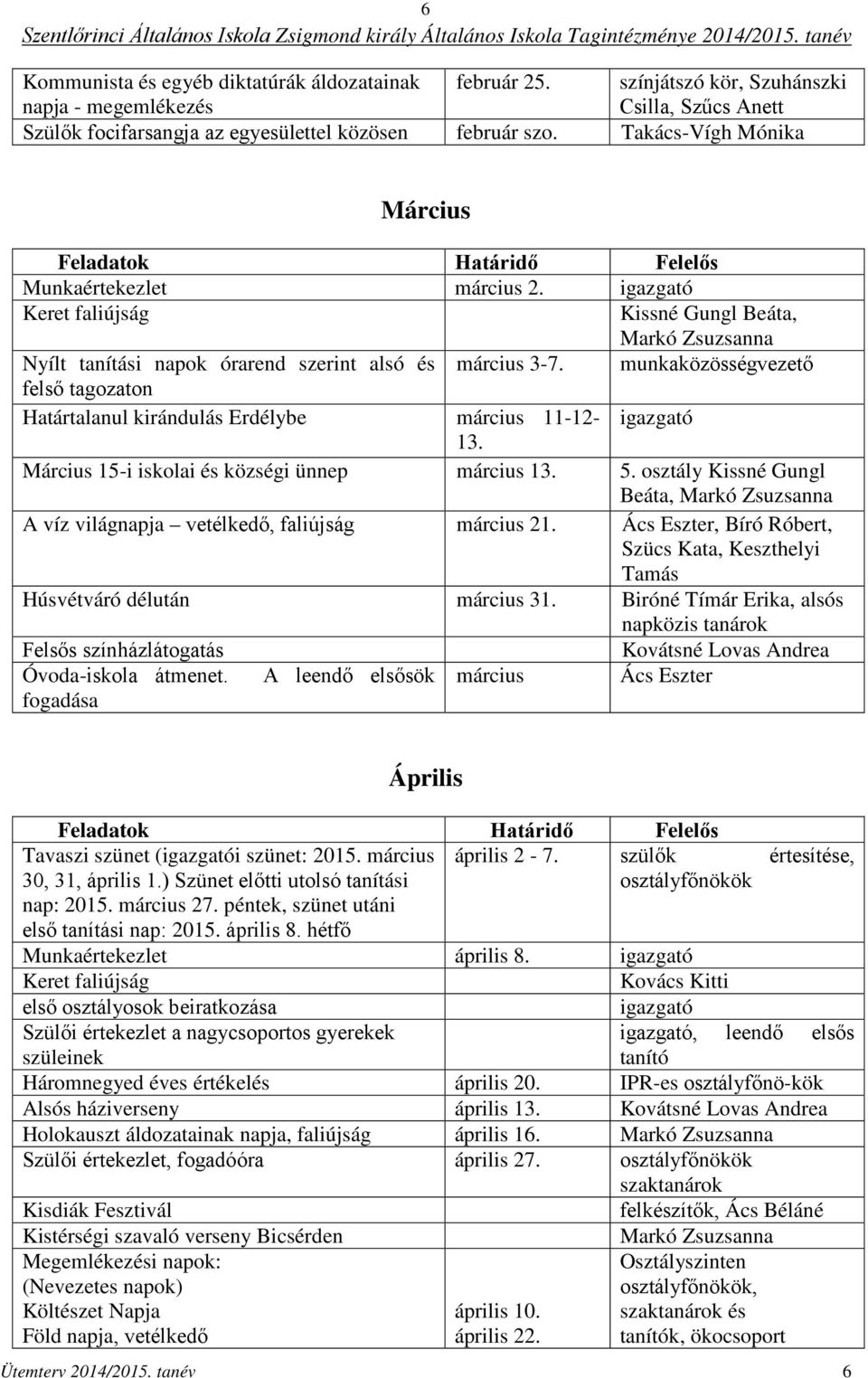 munkaközösségvezető felső tagozaton Határtalanul kirándulás Erdélybe március 11-12- igazgató 13. Március 15-i iskolai és községi ünnep március 13. 5.