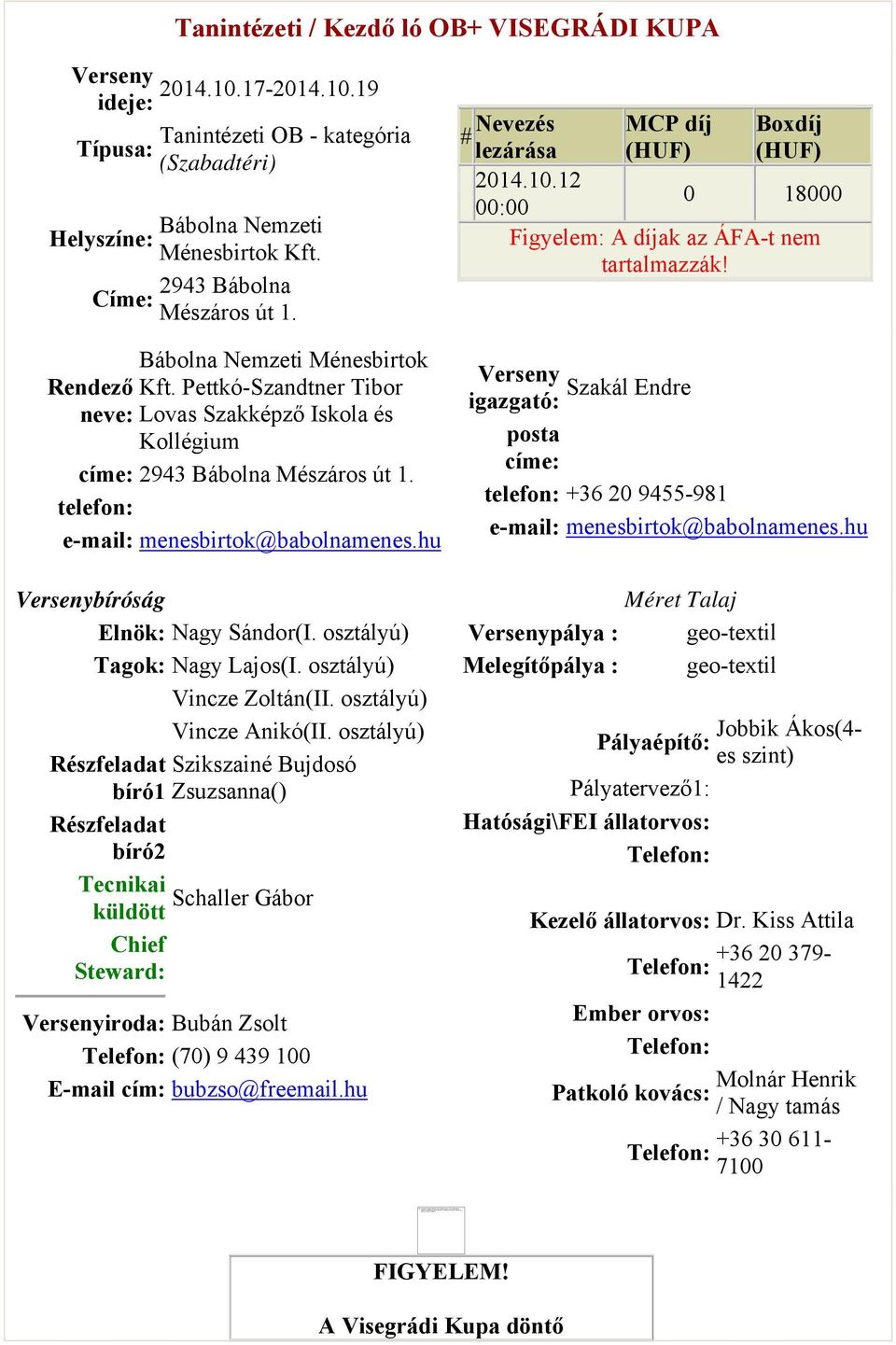 2943 Bábolna Címe: Mészáros út 1. Bábolna Nemzeti Ménesbirtok Rendező Kft. Pettkó-Szandtner Tibor neve: Lovas Szakképző Iskola és Kollégium címe: 2943 Bábolna Mészáros út 1.