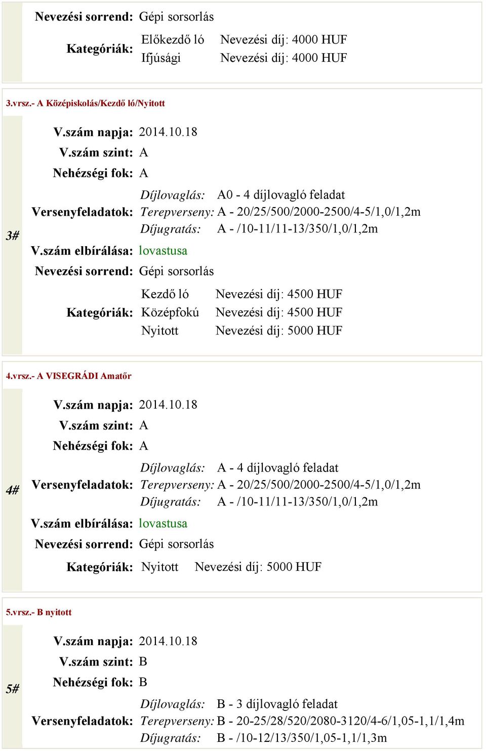 Nyitott Nevezési díj: 5000 HUF 4.vrsz.- A VISEGRÁDI Amatőr 4# V.