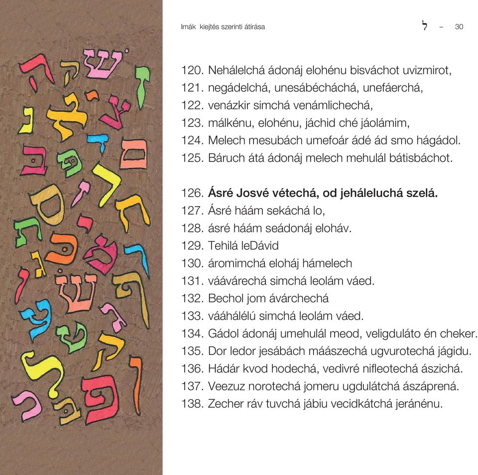 Ásré háám sekáchá lo, 128. ásré háám seádonáj eloháv. 129. Tehilá ledávid 130. áromimchá eloháj hámelech 131. váávárechá simchá leolám váed. 132. Bechol jom ávárchechá 133.