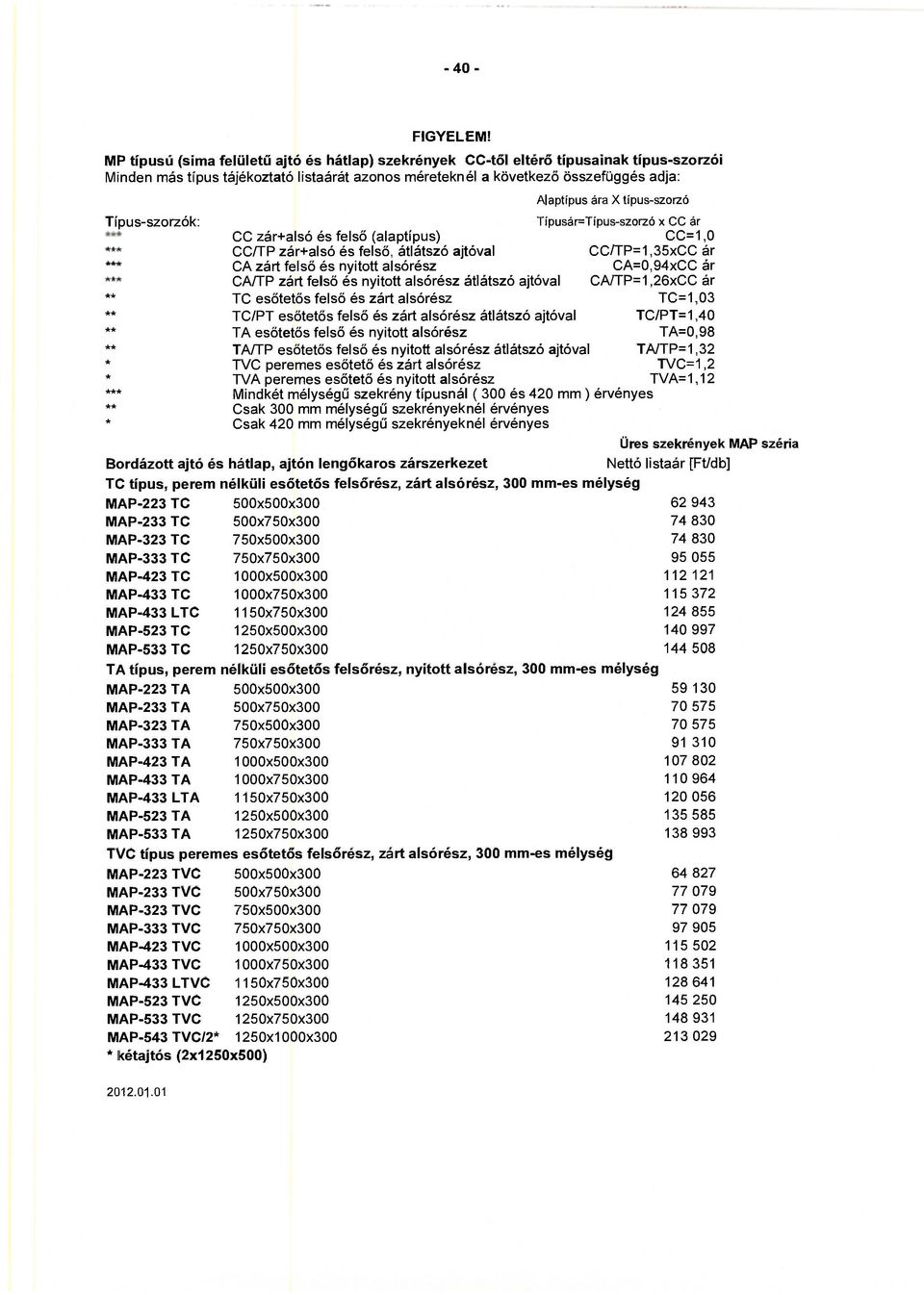 típus-szorzó Típus-szorzók: Típusár=Típus-szorzó x CC ár CC zár+alsó és felső (alaptípus) CC=1,0 CC/TP zár+alsó és felső, átlátszó ajtóval CC/TP=1,35xCC ár CA zárt felső és nyitott alsórész