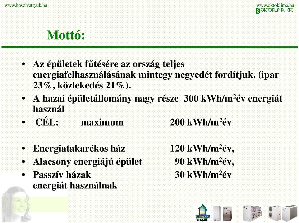 A hazai épületállomány nagy része 300 kwh/m 2 év energiát használ CÉL: maximum 200