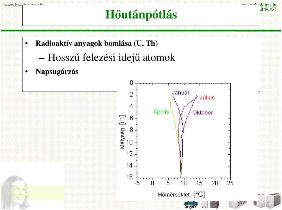 bomlása (U, Th)