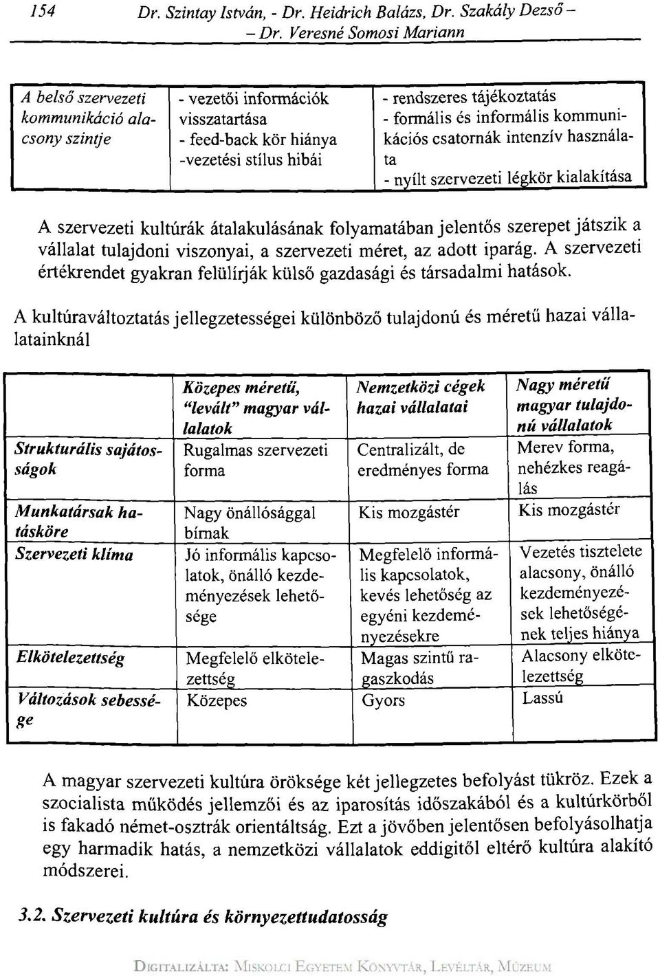 csatornák intenzív használa- -vezetési stílus hibái ta - nyílt szervezeti légkör kialakítása A szervezeti kultúrák átalakulásának folyamatában jelentős szerepet játszik a vállalat tulajdoni
