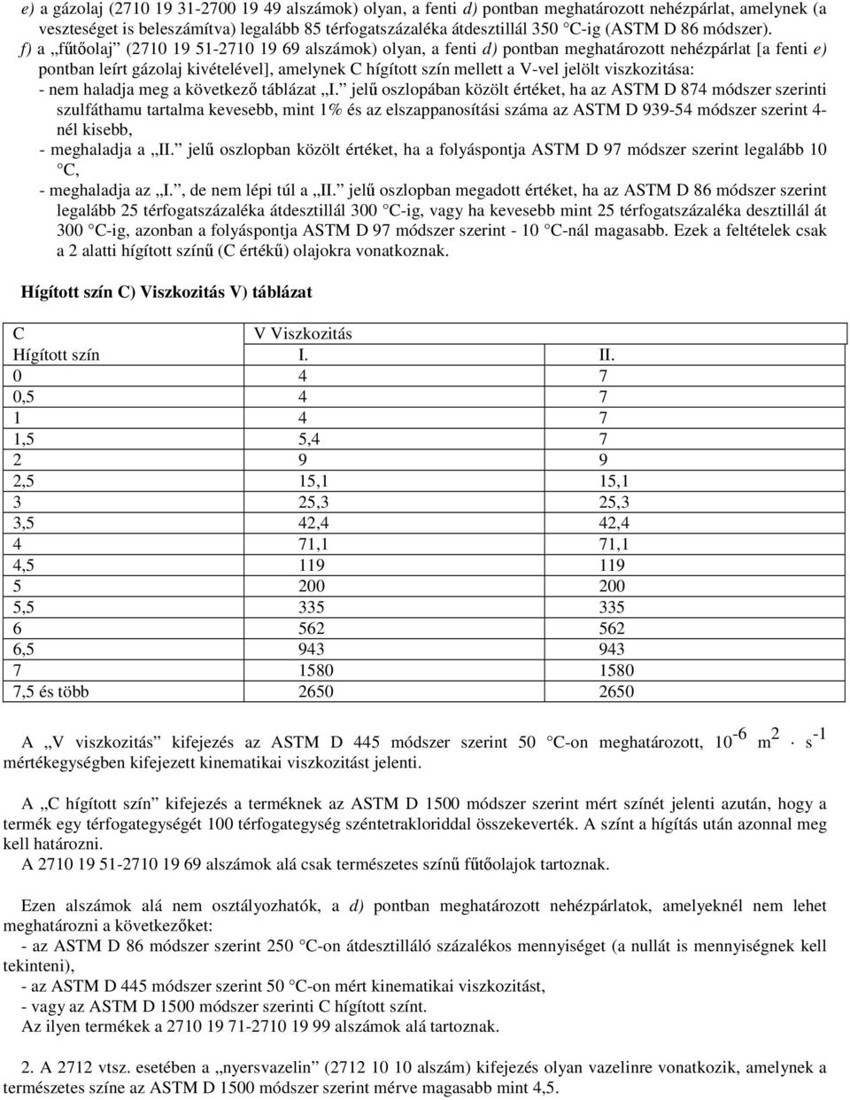 f) a főtıolaj (2710 19 51-2710 19 69 alszámok) olyan, a fenti d) pontban meghatározott nehézpárlat [a fenti e) pontban leírt gázolaj kivételével], amelynek C hígított szín mellett a V-vel jelölt