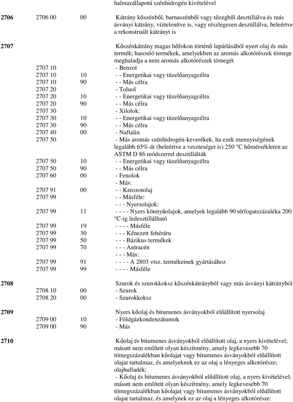 alkotórészek tömegét 2707 10 - Benzol 2707 10 10 - - Energetikai vagy tüzelıanyagcélra 2707 10 90 - - Más célra 2707 20 - Toluol 2707 20 10 - - Energetikai vagy tüzelıanyagcélra 2707 20 90 - - Más