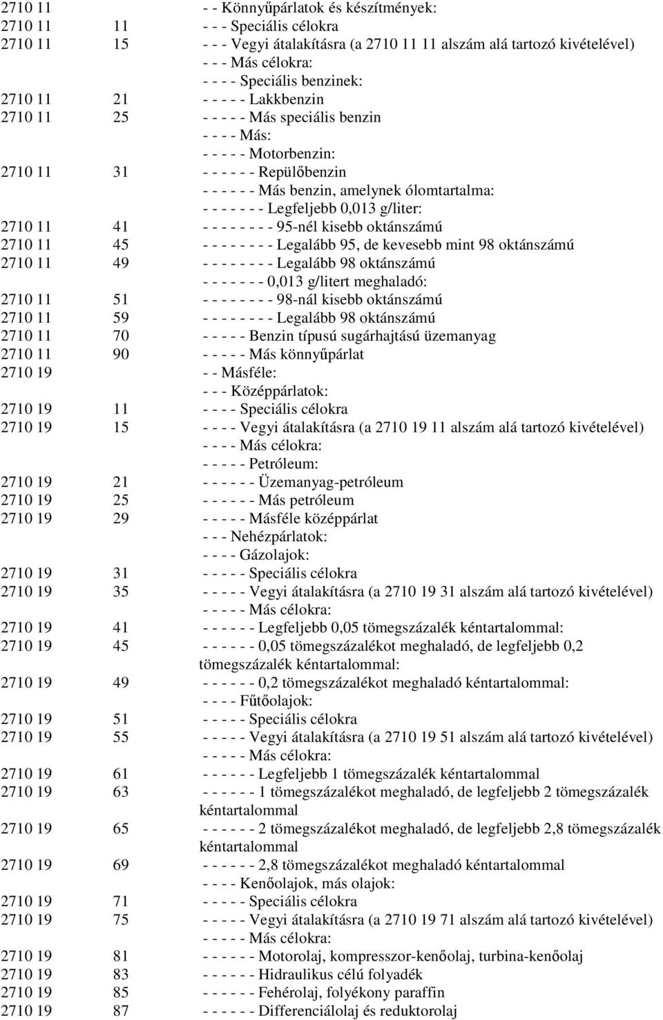 ólomtartalma: - - - - - - - Legfeljebb 0,013 g/liter: 2710 11 41 - - - - - - - - 95-nél kisebb oktánszámú 2710 11 45 - - - - - - - - Legalább 95, de kevesebb mint 98 oktánszámú 2710 11 49 - - - - - -