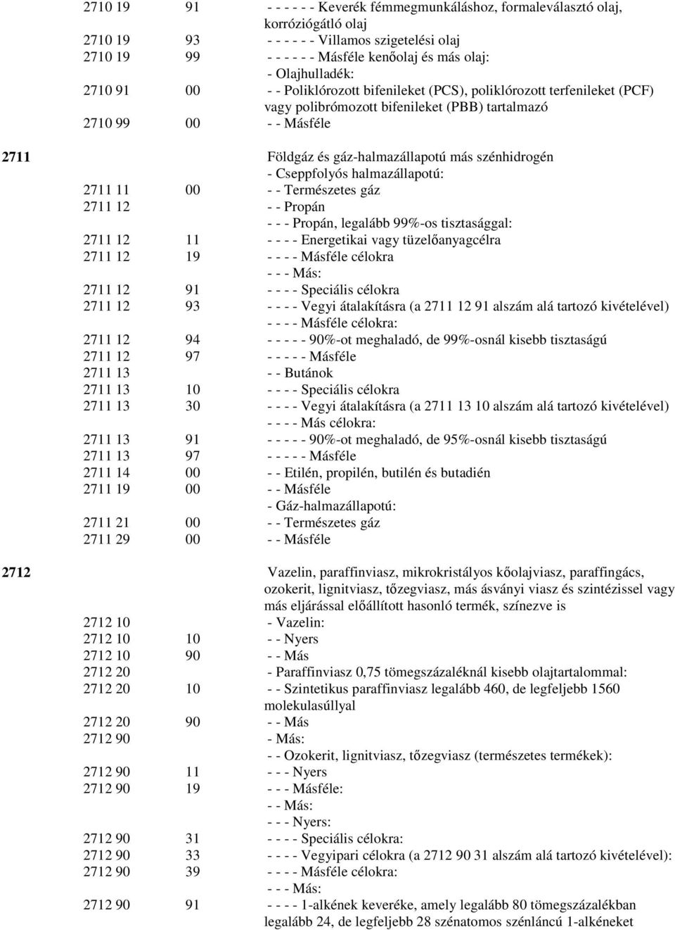 gáz-halmazállapotú más szénhidrogén - Cseppfolyós halmazállapotú: 2711 11 00 - - Természetes gáz 2711 12 - - Propán - - - Propán, legalább 99%-os tisztasággal: 2711 12 11 - - - - Energetikai vagy