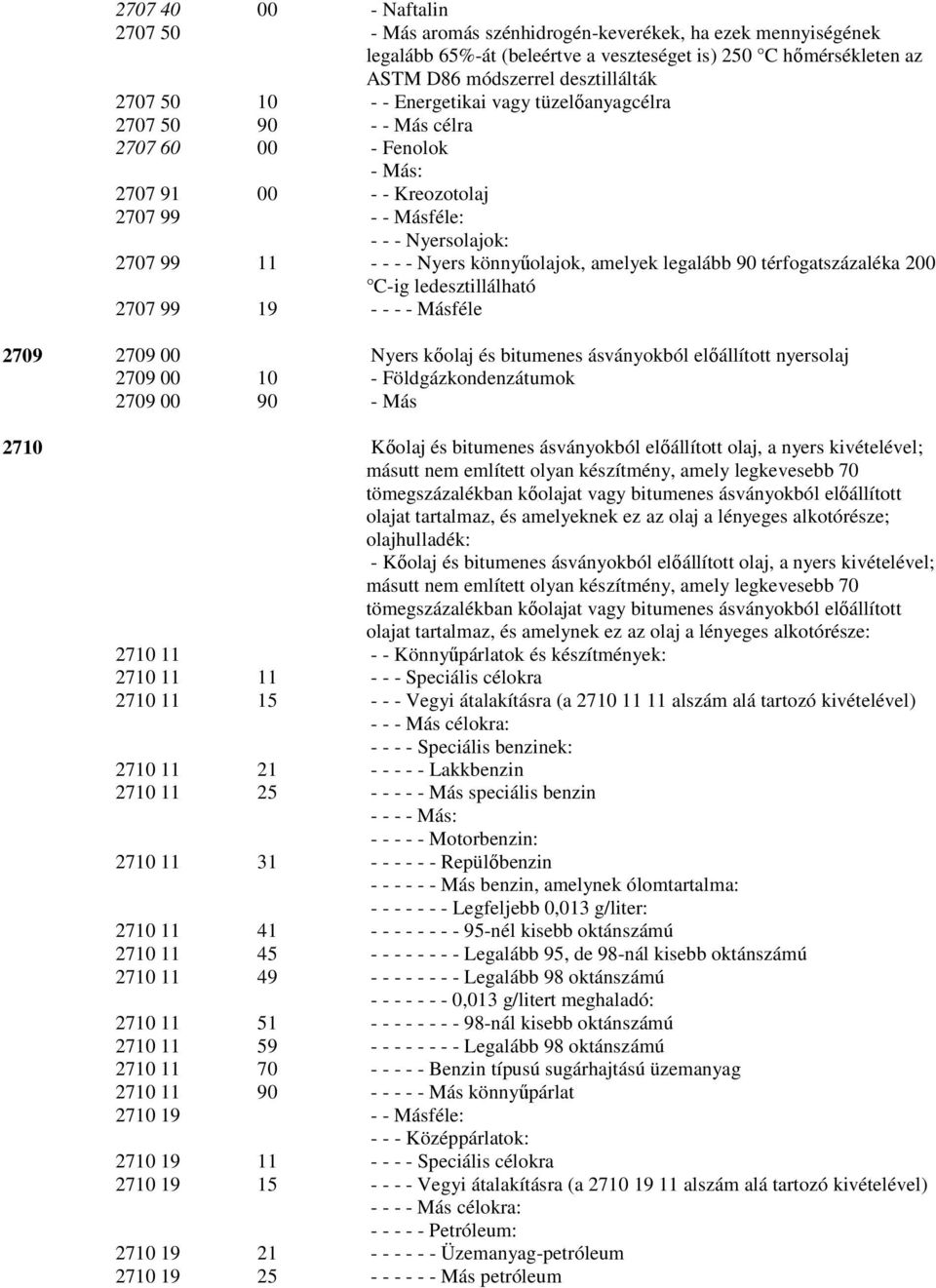 amelyek legalább 90 térfogatszázaléka 200 C-ig ledesztillálható 2707 99 19 - - - - Másféle 2709 2709 00 Nyers kıolaj és bitumenes ásványokból elıállított nyersolaj 2709 00 10 - Földgázkondenzátumok