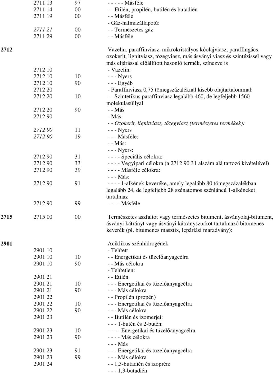 Vazelin: 2712 10 10 - - - Nyers 2712 10 90 - - - Egyéb 2712 20 - Paraffinviasz 0,75 tömegszázaléknál kisebb olajtartalommal: 2712 20 10 - - Szintetikus paraffinviasz legalább 460, de legfeljebb 1560