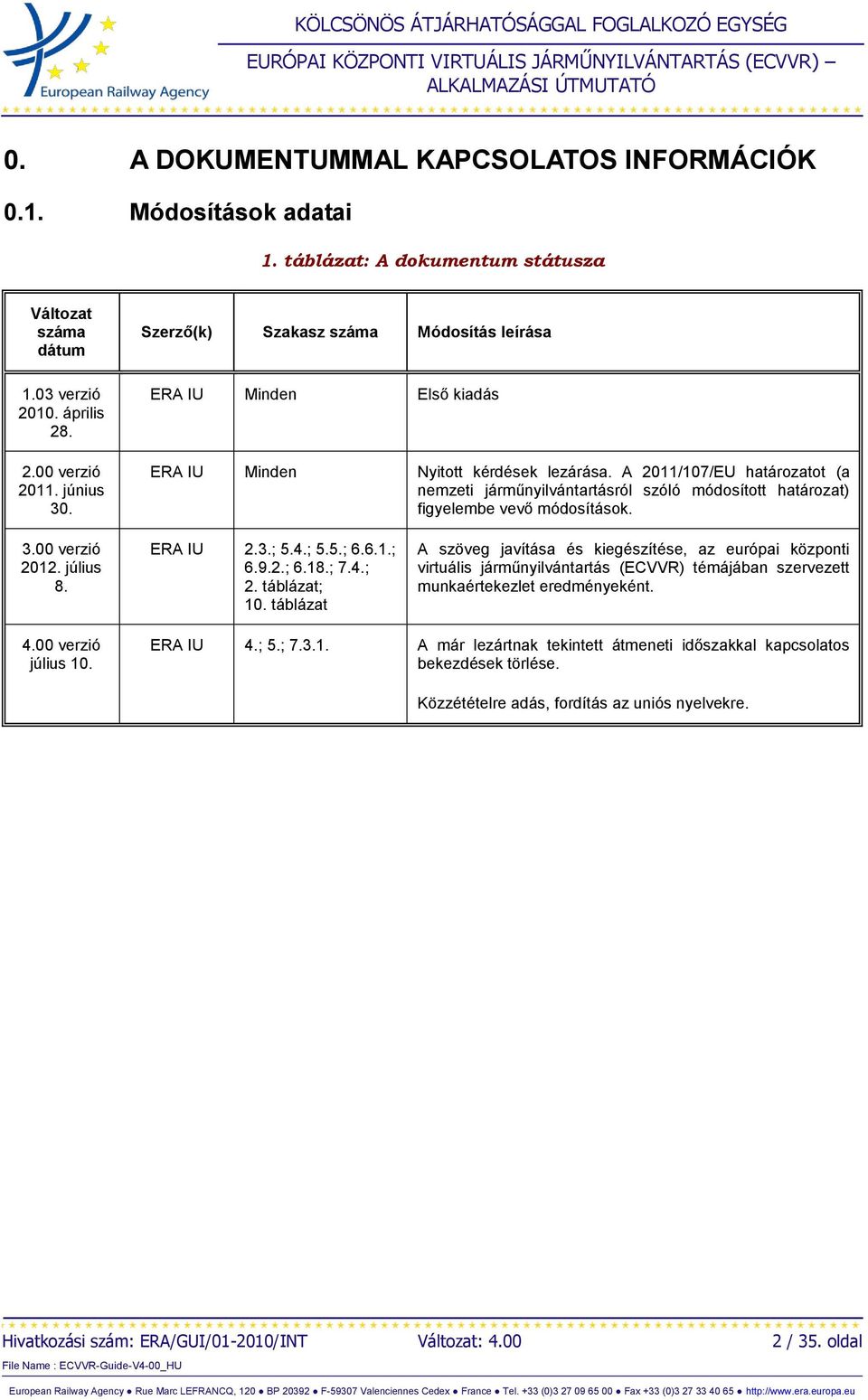 A 2011/107/EU határozatot (a nemzeti járműnyilvántartásról szóló módosított határozat) figyelembe vevő módosítások. 3.00 verzió 2012. július 8. ERA IU 2.3.; 5.4.; 5.5.; 6.6.1.; 6.9.2.; 6.18.; 7.4.; 2.
