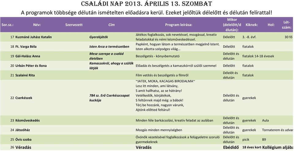 kreatív feladatokkal és némi kézműveskedéssel. Papként, hogyan látom a természetben megjelnő Istent.