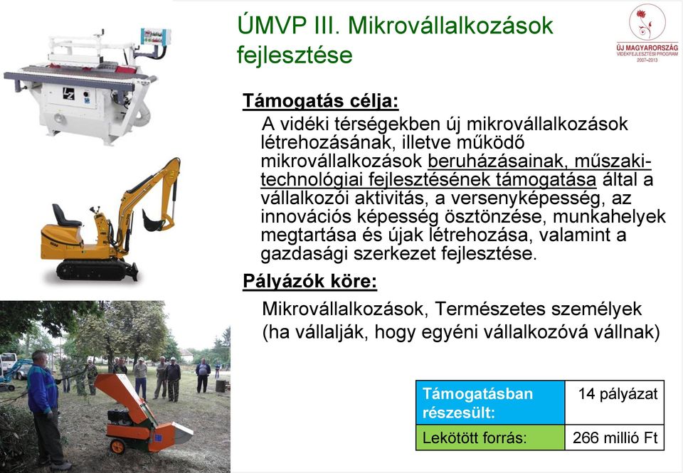 mikrovállalkozások beruházásainak, műszakitechnológiai fejlesztésének támogatása által a vállalkozói aktivitás, a versenyképesség, az