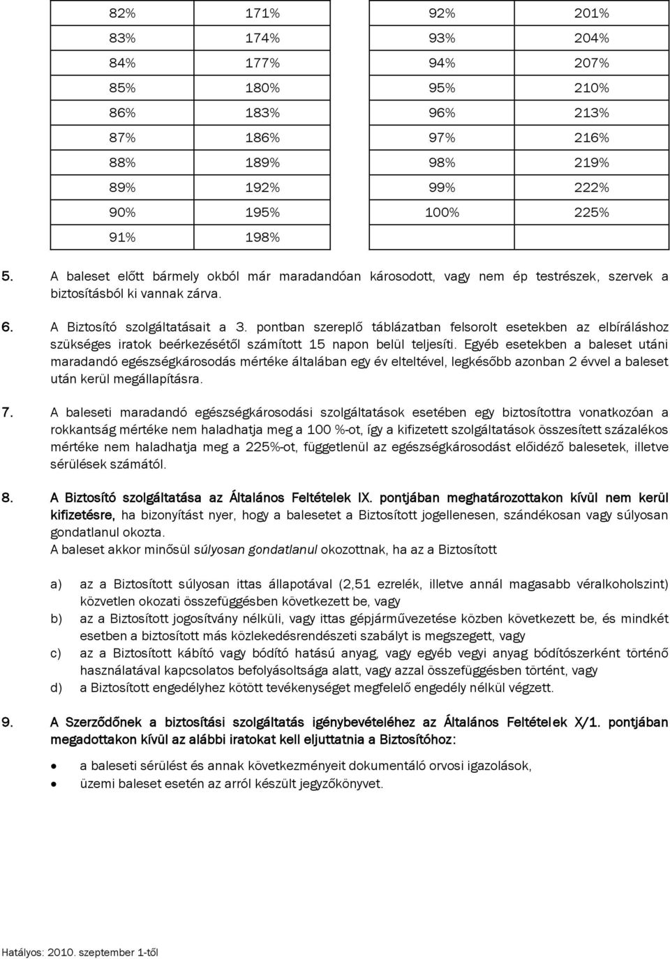 pontban szereplő táblázatban felsorolt esetekben az elbíráláshoz szükséges iratok beérkezésétől számított 15 napon belül teljesíti.