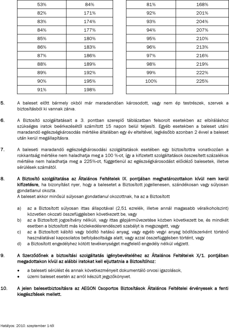 pontban szereplő táblázatban felsorolt esetekben az elbíráláshoz szükséges iratok beérkezésétől számított 15 napon belül teljesíti.