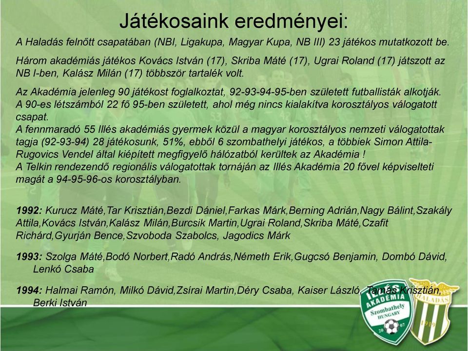 Az Akadémia jelenleg 90 játékost foglalkoztat, 92-93-94-95-ben született futballisták alkotják. A 90-es létszámból 22 fő 95-ben született, ahol még nincs kialakítva korosztályos válogatott csapat.
