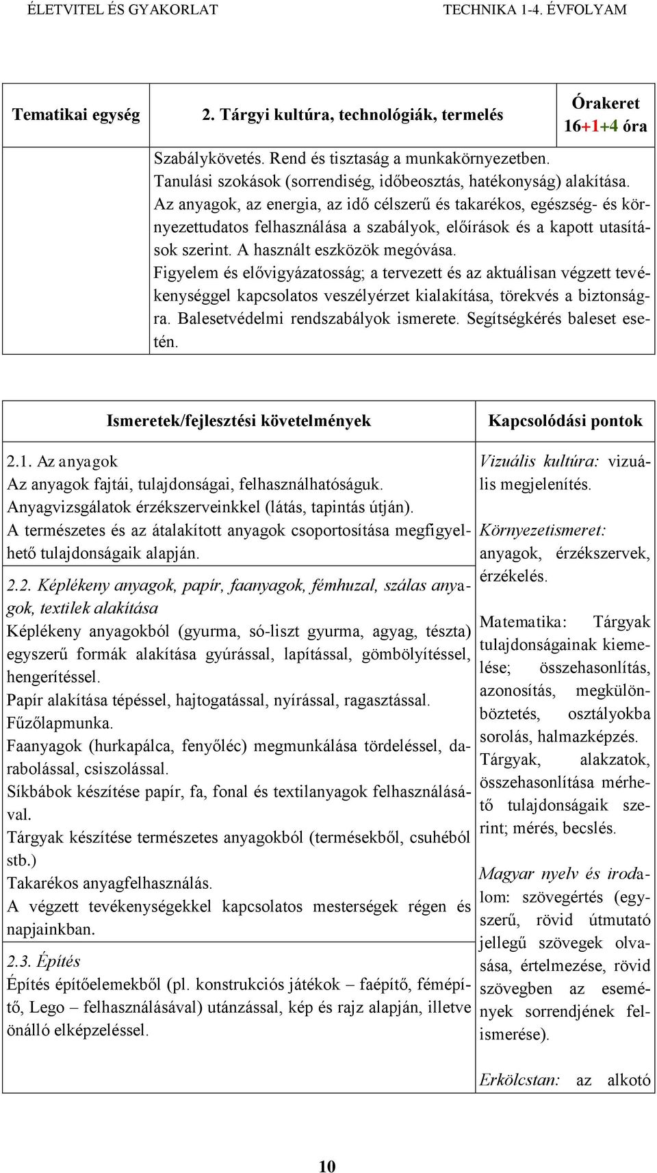 Figyelem és elővigyázatosság; a tervezett és az aktuálisan végzett tevékenységgel kapcsolatos veszélyérzet kialakítása, törekvés a biztonságra. Balesetvédelmi rendszabályok ismerete.