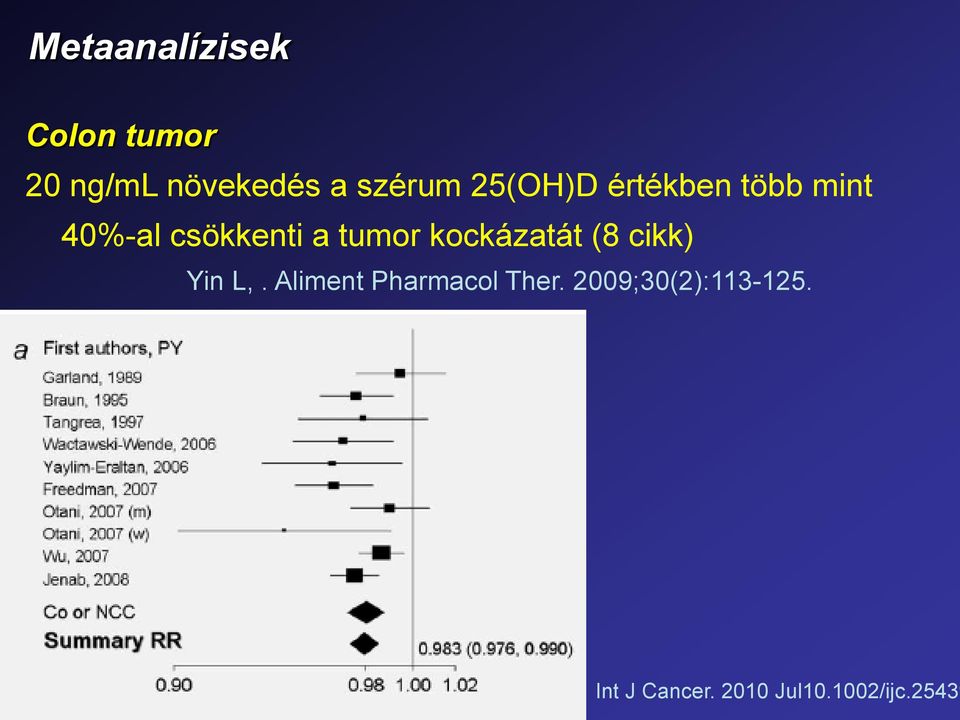 kockázatát (8 cikk) Yin L,. Aliment Pharmacol Ther.