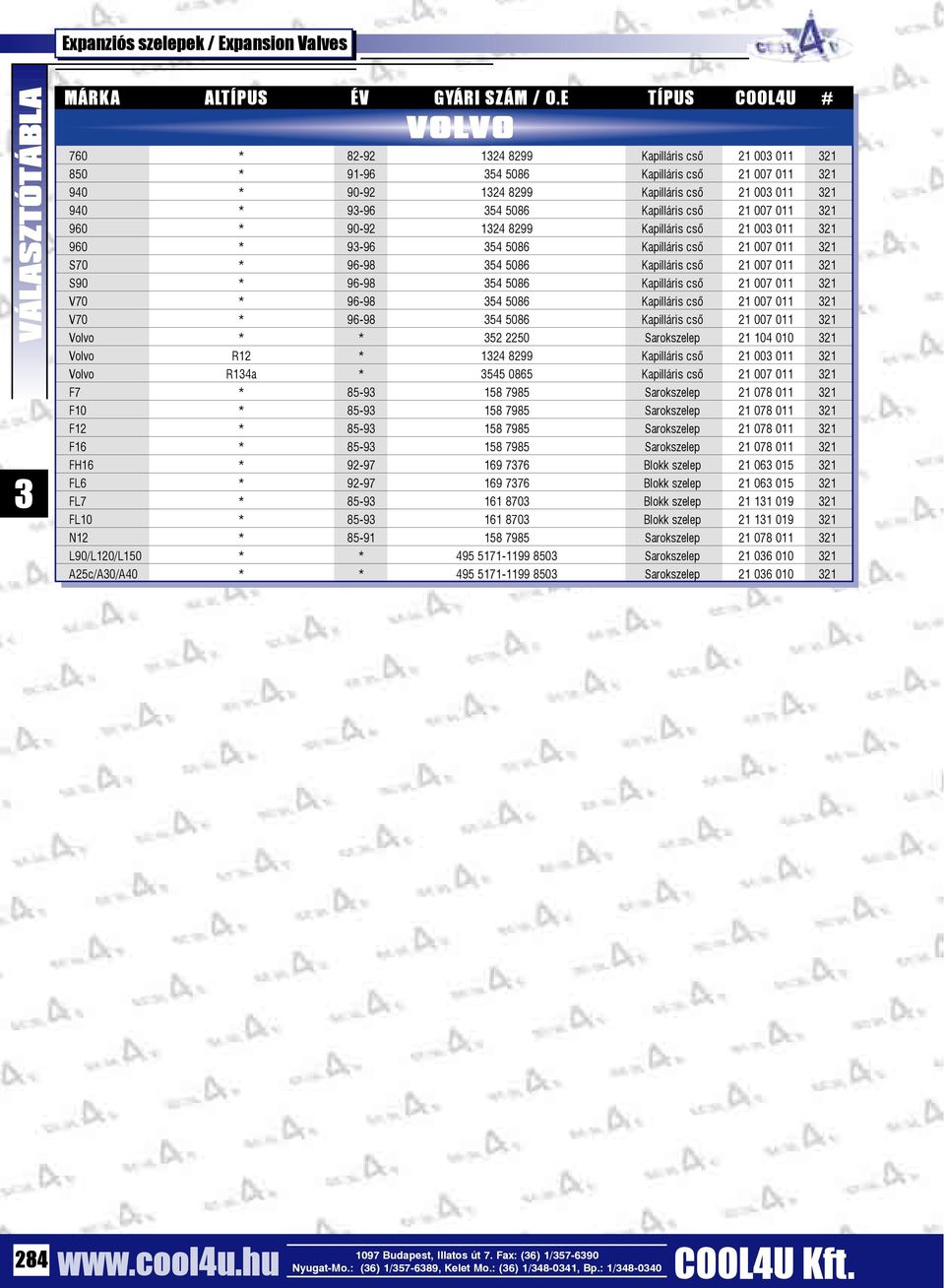 csõ 21 007 011 21 960 * 90-92 124 8299 Kapilláris csõ 21 00 011 21 960 * 9-96 54 5086 Kapilláris csõ 21 007 011 21 S70 * 96-98 54 5086 Kapilláris csõ 21 007 011 21 S90 * 96-98 54 5086 Kapilláris csõ