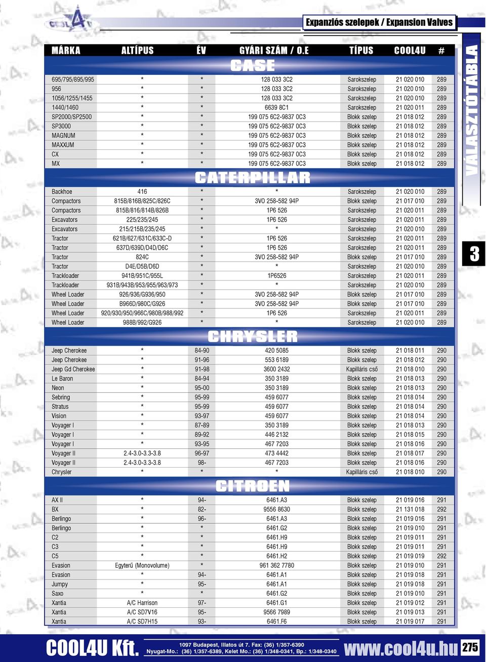 Sarokszelep 21 020 011 289 SP2000/SP2500 * * 199 075 6C2-987 0C Blokk szelep 21 018 012 289 SP000 * * 199 075 6C2-987 0C Blokk szelep 21 018 012 289 MAGNUM * * 199 075 6C2-987 0C Blokk szelep 21 018