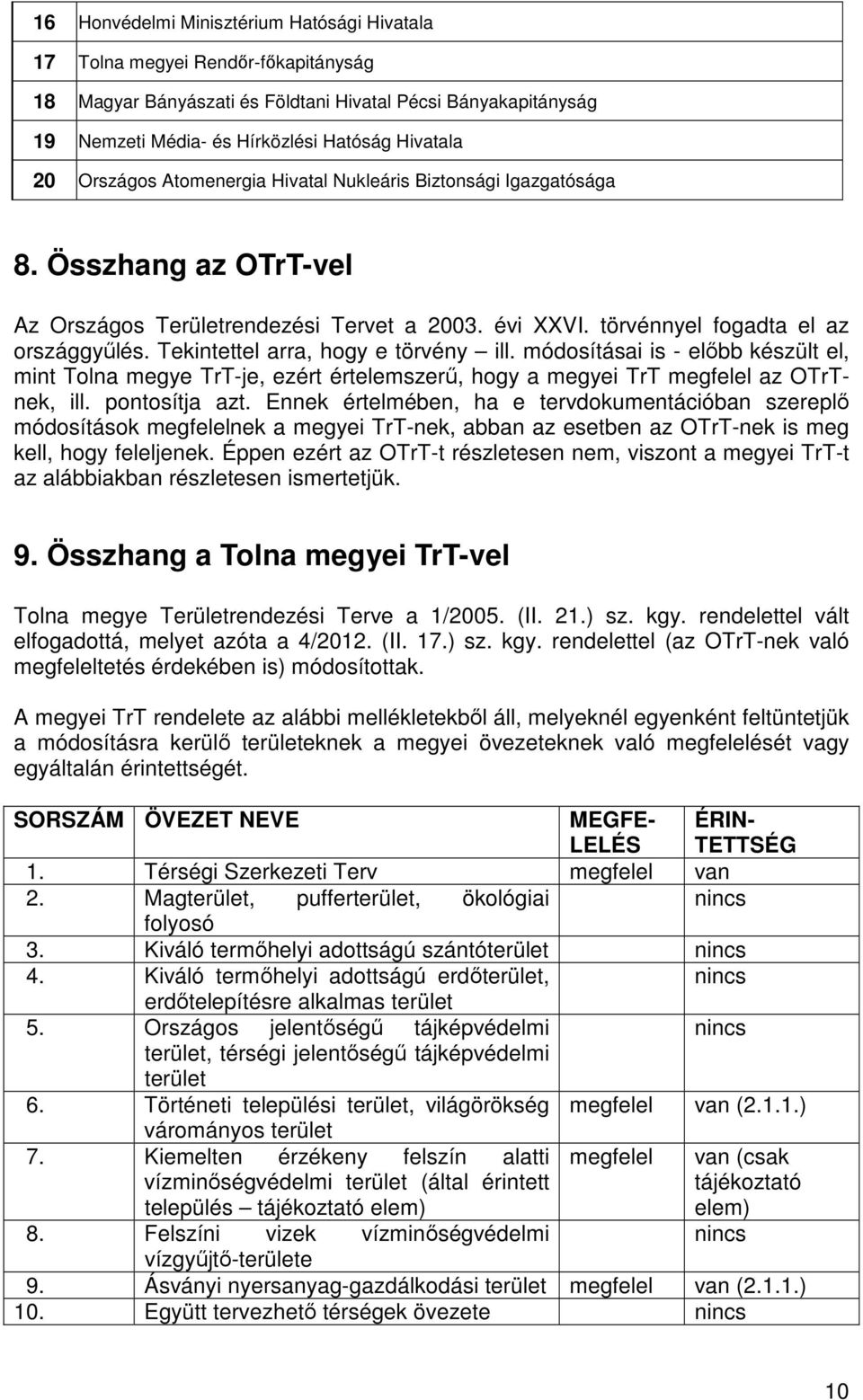Tekintettel arra, hogy e törvény ill. módosításai is - előbb készült el, mint Tolna megye TrT-je, ezért értelemszerű, hogy a megyei TrT megfelel az OTrTnek, ill. pontosítja azt.