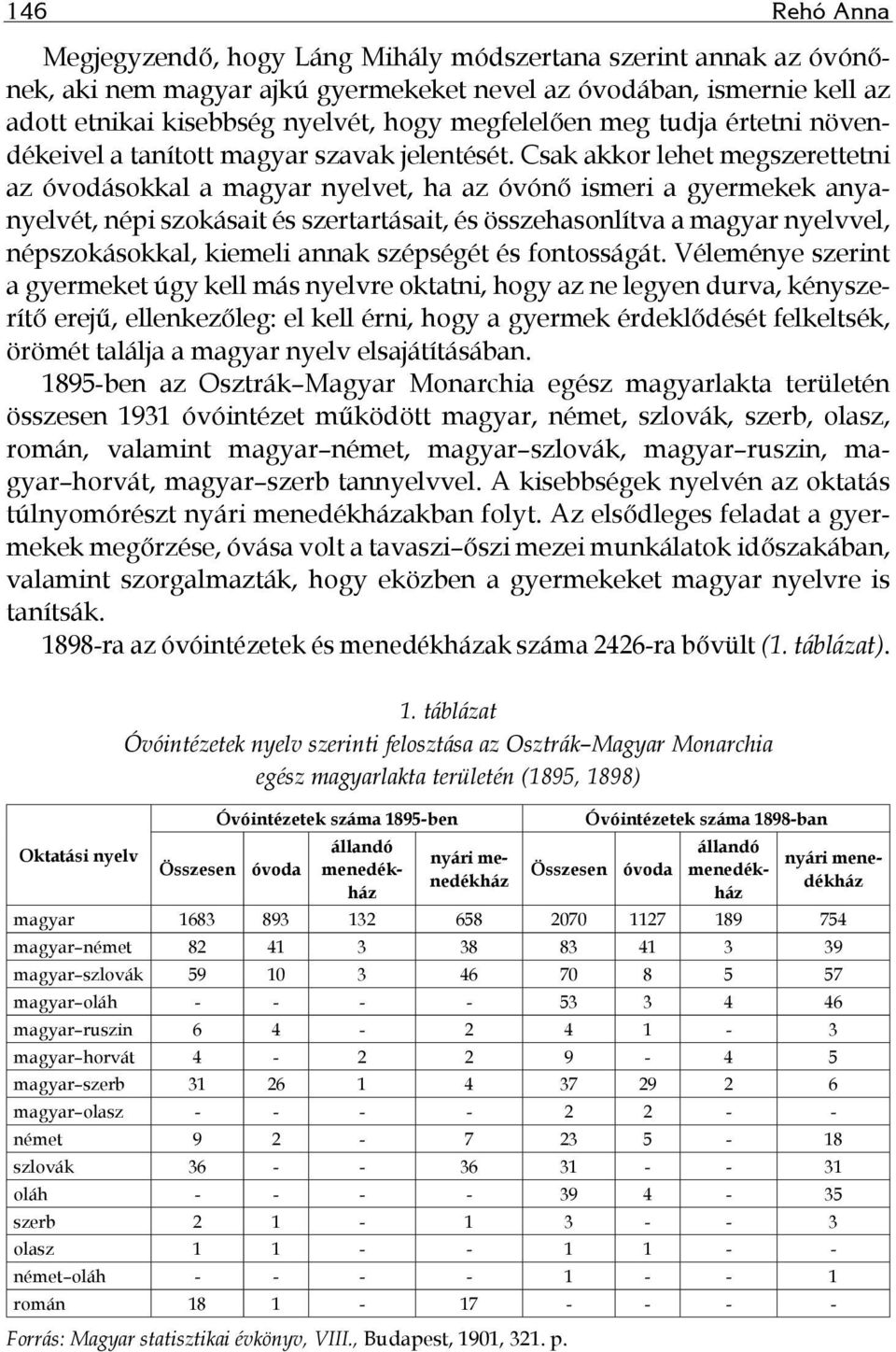 Csak akkor lehet megszerettetni az óvodásokkal a magyar nyelvet, ha az óvónő ismeri a gyermekek anyanyelvét, népi szokásait és szertartásait, és összehasonlítva a magyar nyelvvel, népszokásokkal,