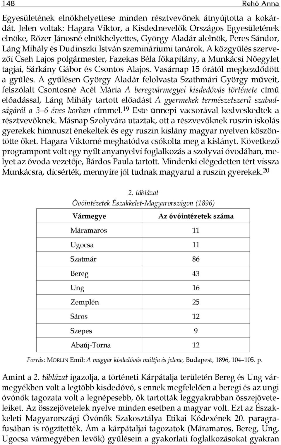 A közgyűlés szervezői Cseh Lajos polgármester, Fazekas Béla főkapitány, a Munkácsi Nőegylet tagjai, Sárkány Gábor és Csontos Alajos. Vasárnap 15 órától megkezdődött a gyűlés.