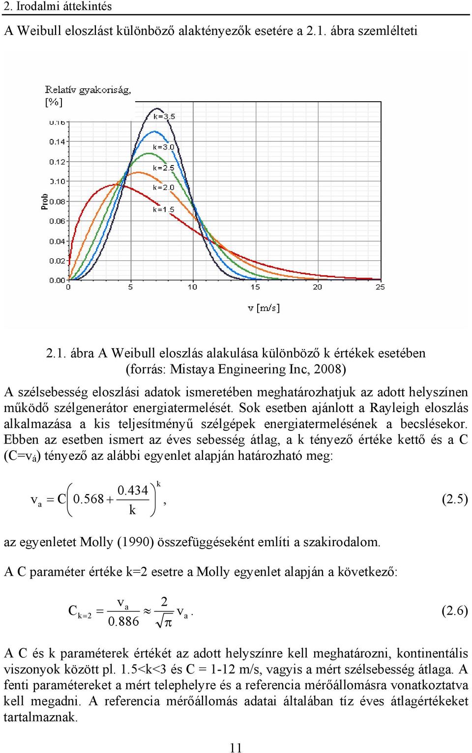 ábra A Weibull eloszlás alakulása különböző k értékek esetében (forrás: Mistaya Engineering Inc, 2008) A szélsebesség eloszlási adatok ismeretében meghatározhatjuk az adott helyszínen működő