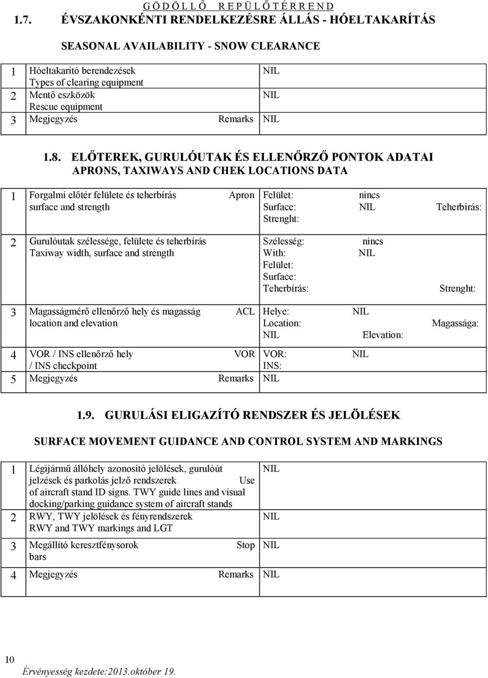 ELŐTEREK, GURULÓUTAK ÉS ELLENŐRZŐ PONTOK ADATAI APRONS, TAXIWAYS AND CHEK LOCATIONS DATA 1 Forgalmi előtér felülete és teherbírás Apron surface and strength Felület: nincs Surface: Teherbírás: