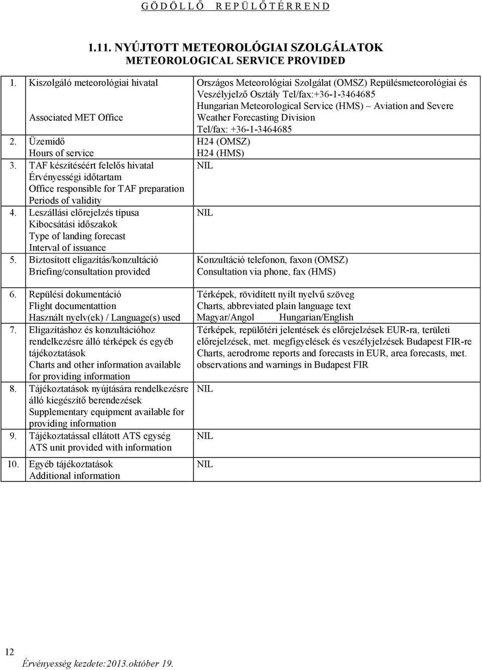 Leszállási előrejelzés típusa Kibocsátási időszakok Type of landing forecast Interval of issuance 5. Biztosított eligazítás/konzultáció Briefing/consultation provided 6.