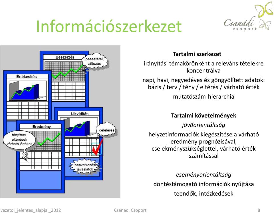 jövőorientáltság helyzetinformációk kiegészítése a várható eredmény prognózisával, cselekményszükséglettel, várható érték