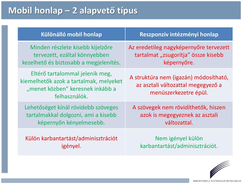 Lehetőséget kínál rövidebb szöveges tartalmakkal dolgozni, ami a kisebb képernyőn kényelmesebb. Külön karbantartást/adminisztrációt igényel.