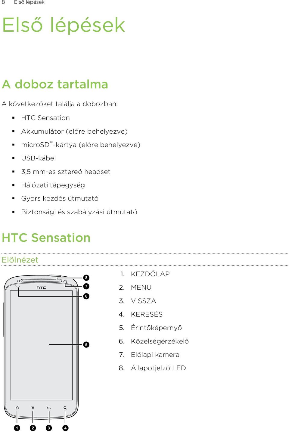 Hálózati tápegység Gyors kezdés útmutató Biztonsági és szabályzási útmutató HTC Sensation Elölnézet 1.