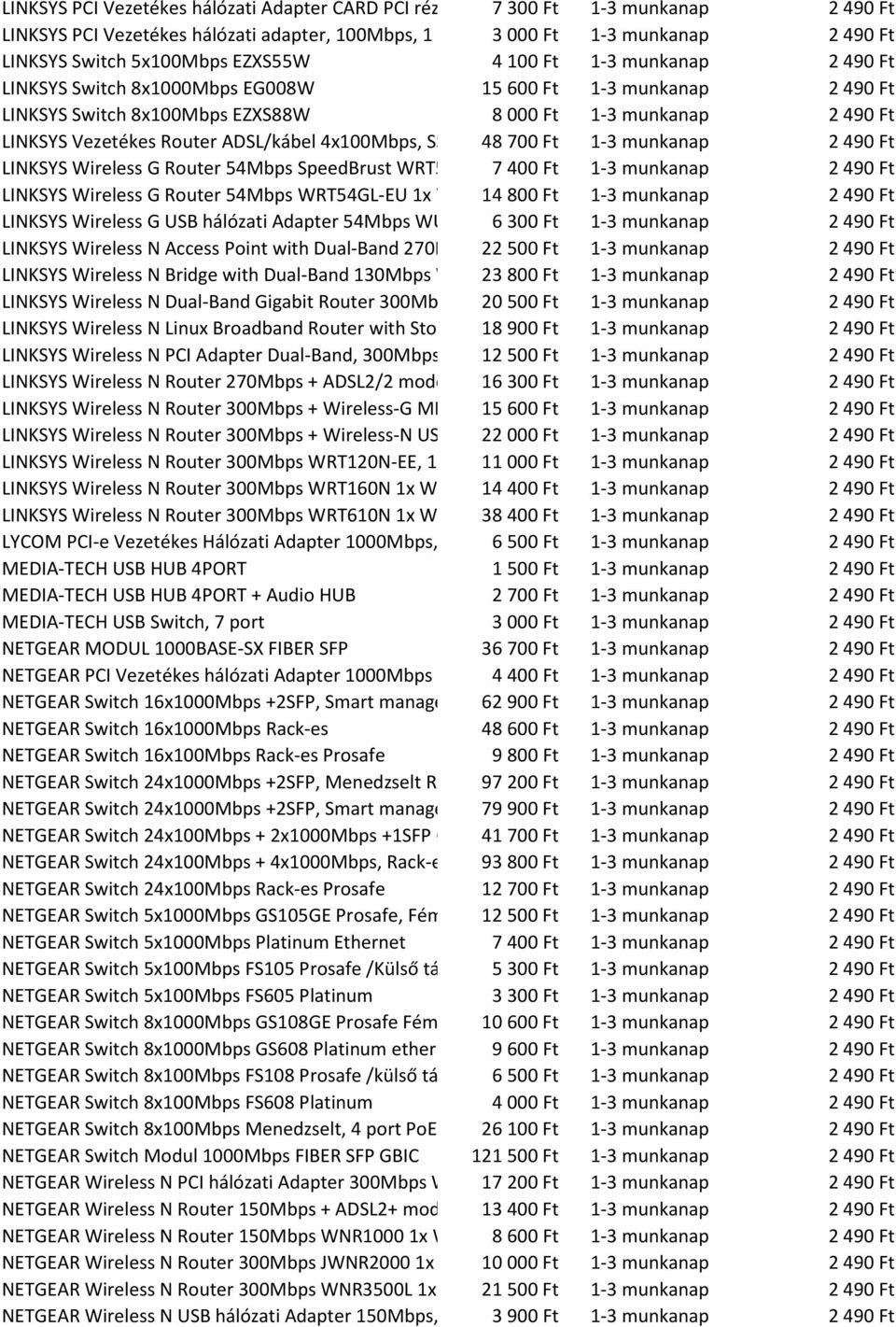 48 700 VPNFt 1-3 munkanap LINKSYS Wireless G Router 54Mbps SpeedBrust WRT54GH 1x 7 400 WAN Ft(100Mbps) 1-3 munkanap 4x LAN (100Mbps) LINKSYS Wireless G Router 54Mbps WRT54GL-EU 1x WAN 14 (100Mbps)