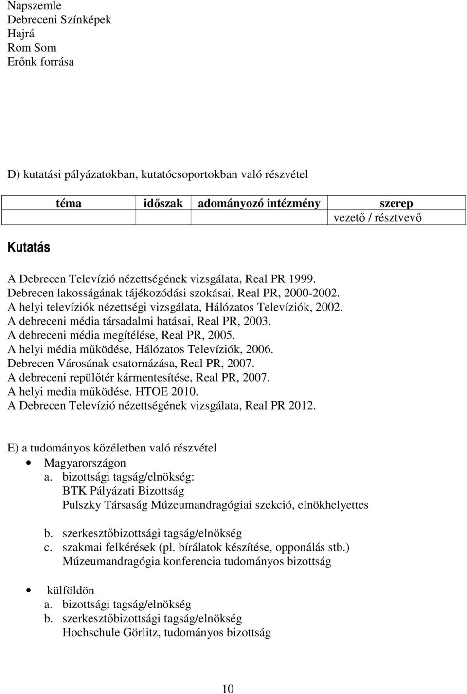 A debreceni média társadalmi hatásai, Real PR, 2003. A debreceni média megítélése, Real PR, 2005. A helyi média mőködése, Hálózatos Televíziók, 2006. Debrecen Városának csatornázása, Real PR, 2007.