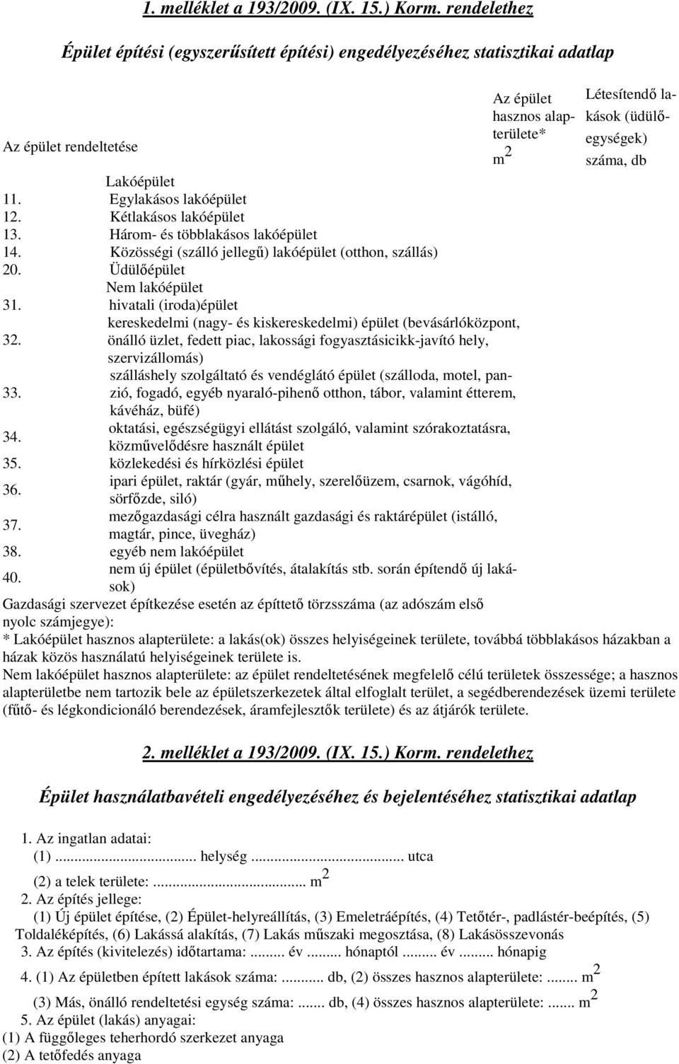 hivatali (iroda)épület kereskedelmi (nagy- és kiskereskedelmi) épület (bevásárlóközpont, 32.