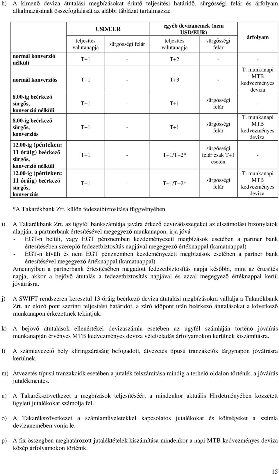 00-ig beérkező sürgős, konverziós 12.00-ig (pénteken: 11 óráig) beérkező sürgős, konverzió nélküli 12.