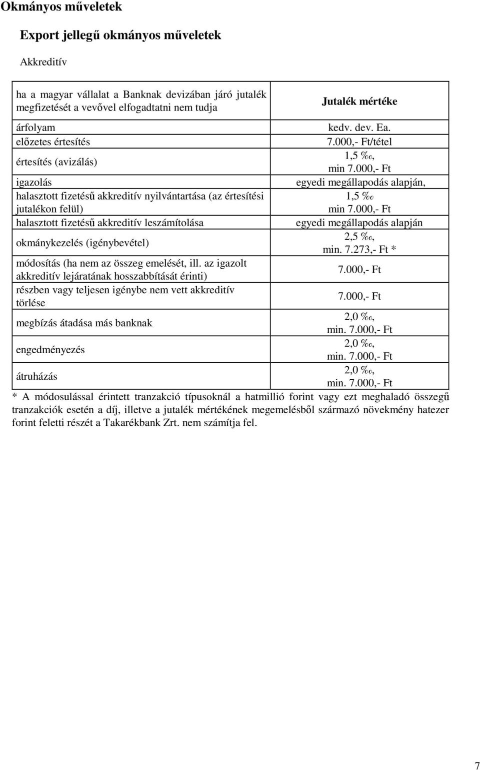 000,- Ft igazolás egyedi megállapodás alapján, halasztott fizetésű akkreditív nyilvántartása (az értesítési jutalékon felül) 1,5 min 7.