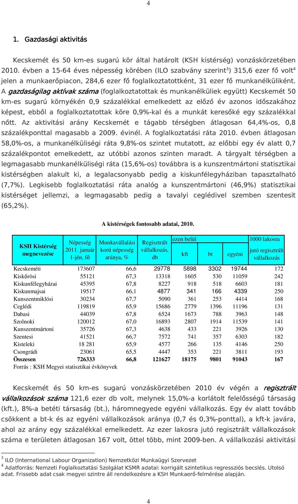 A gazdaságilag aktívak száma (foglalkoztatottak és munkanélküliek együtt) Kecskemét 50 km-es sugarú környékén 0,9 százalékkal emelkedett az előző év azonos időszakához képest, ebből a