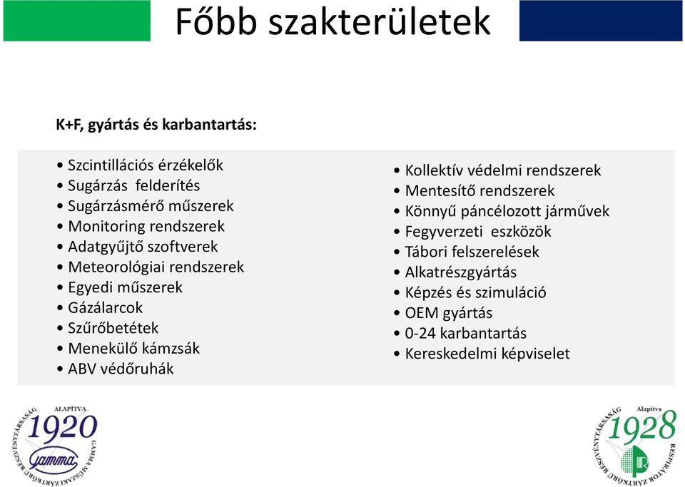 Menekülő kámzsák ABV védőruhák Kollektív védelmi rendszerek Mentesítő rendszerek Könnyű páncélozott járművek