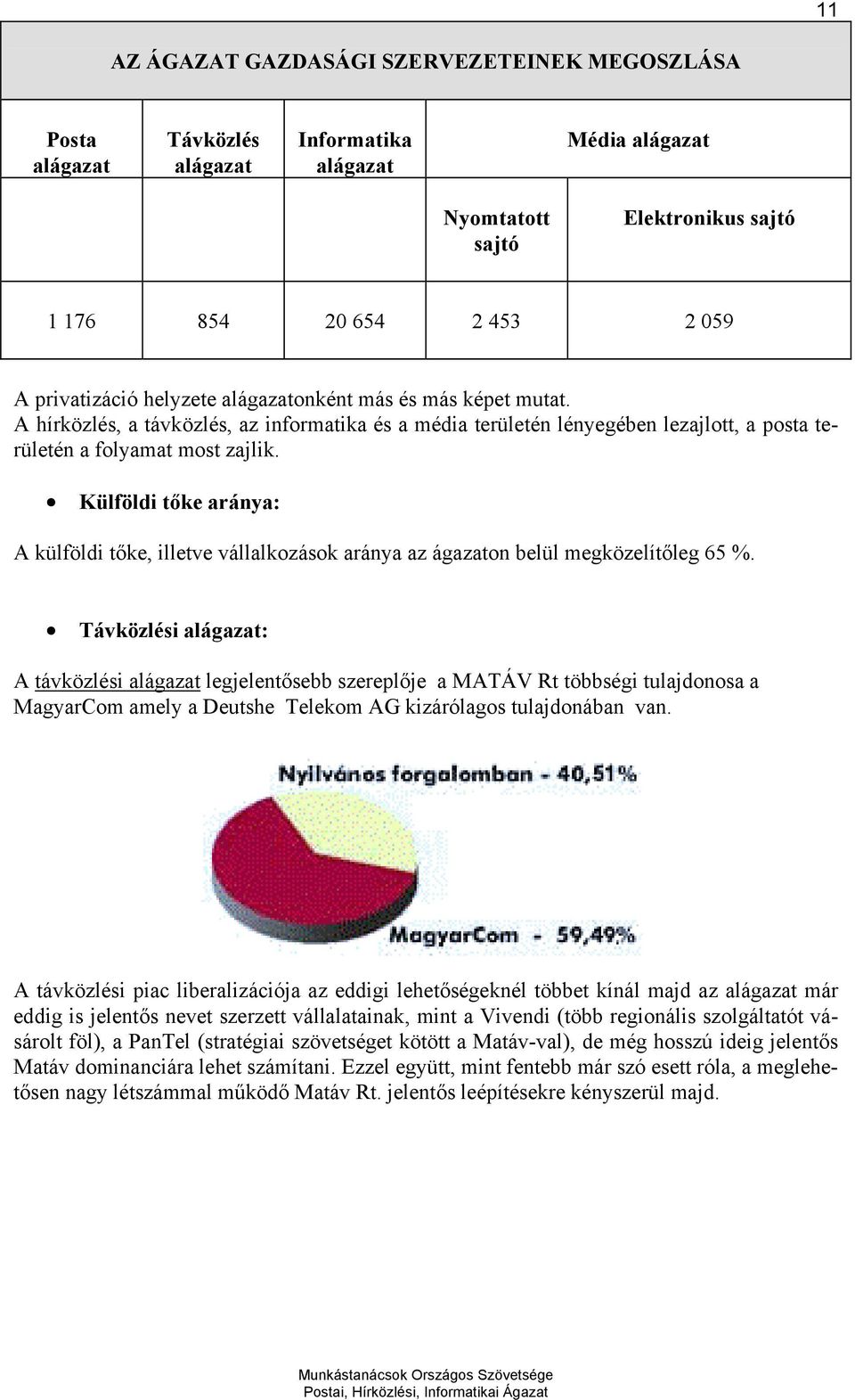 Külföldi tőke aránya: A külföldi tőke, illetve vállalkozások aránya az ágazaton belül megközelítőleg 65 %.
