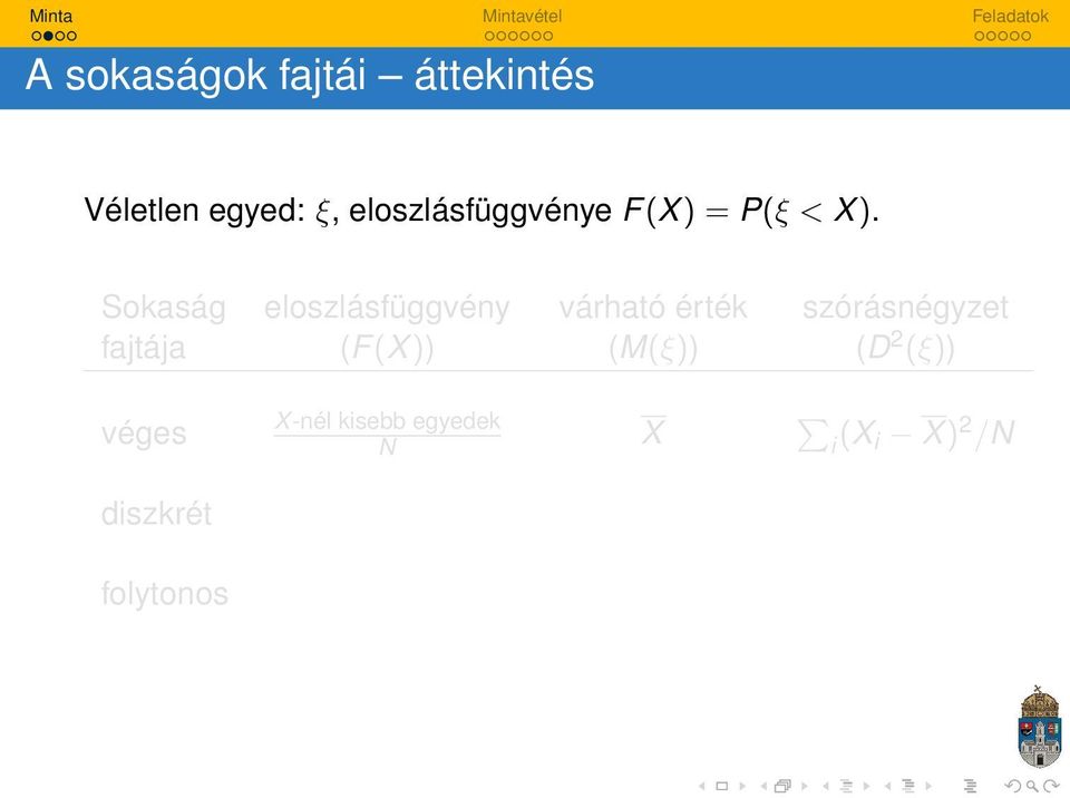 Sokaság eloszlásfüggvény várható érték szórásnégyzet