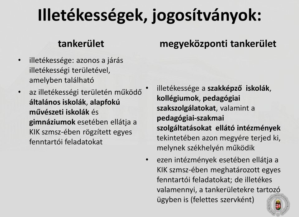 iskolák, kollégiumok, pedagógiai szakszolgálatokat, valamint a pedagógiai-szakmai szolgáltatásokat ellátó intézmények tekintetében azon megyére terjed ki, melynek székhelyén