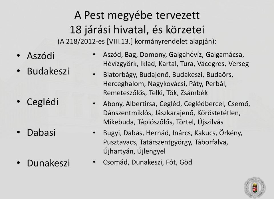 Verseg Biatorbágy, Budajenő, Budakeszi, Budaörs, Herceghalom, Nagykovácsi, Páty, Perbál, Remeteszőlős, Telki, Tök, Zsámbék Abony, Albertirsa, Cegléd,