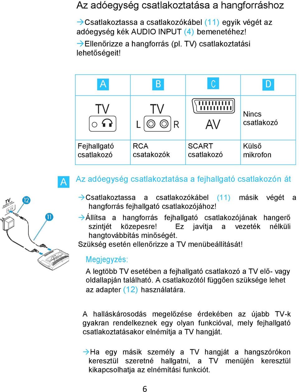 A B C D TV TV L R AV Nincs csatlakozó Fejhallgató csatlakozó RCA csatakozók SCART csatlakozó Külső mikrofon A Az adóegység csatlakoztatása a fejhallgató csatlakozón át Csatlakoztassa a