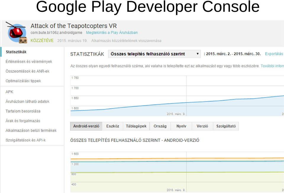 Developer