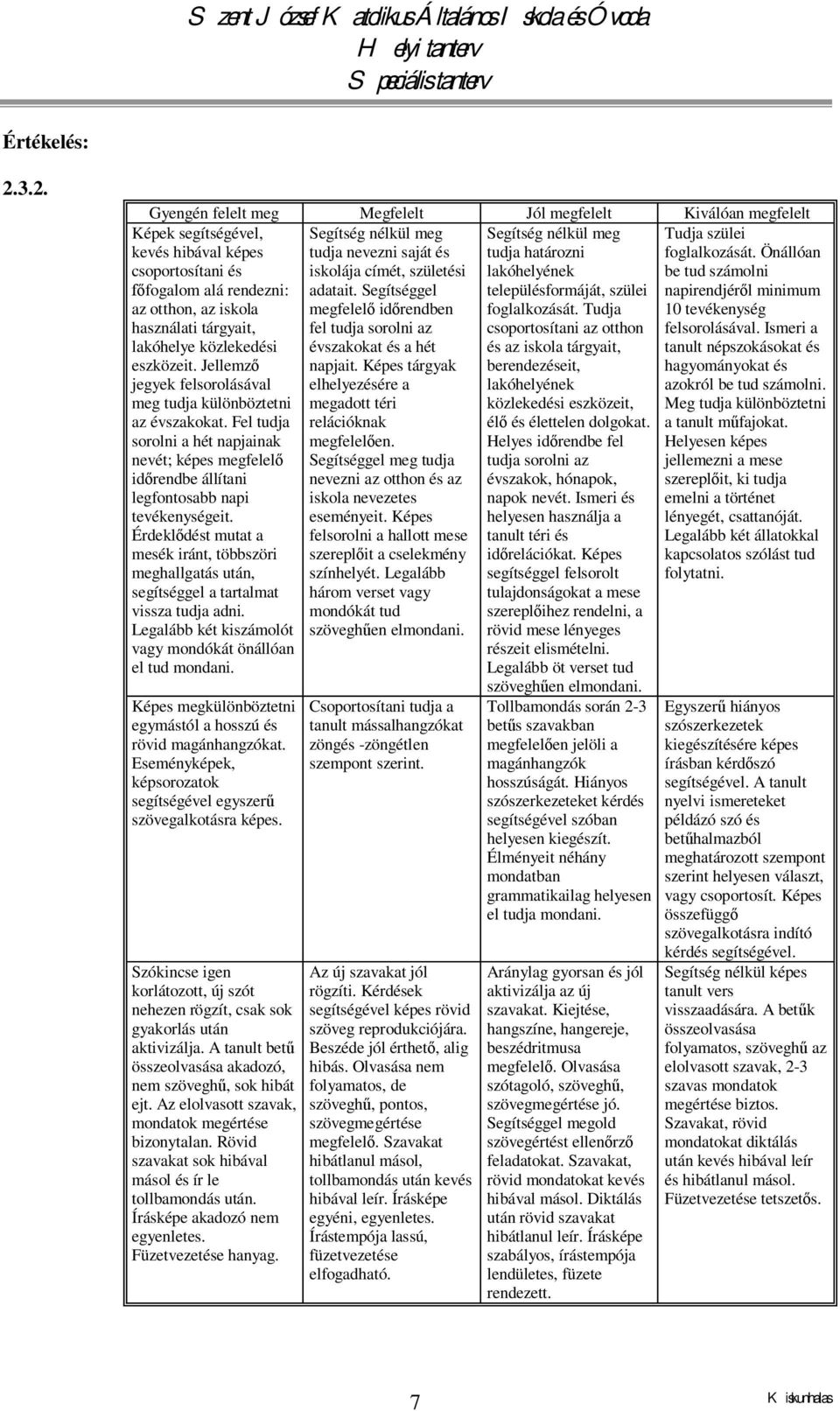 lakóhelye közlekedési eszközeit. Jellemző jegyek felsorolásával meg tudja különböztetni az évszakokat.