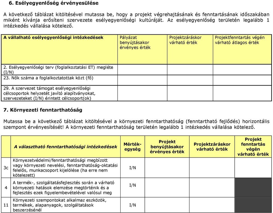 A vállalható esélyegyenlőségi intézkedések Pályázat benyújtásakor érvényes érték Projektzáráskor várható érték Projektfenntartás végén várható átlagos érték 2.