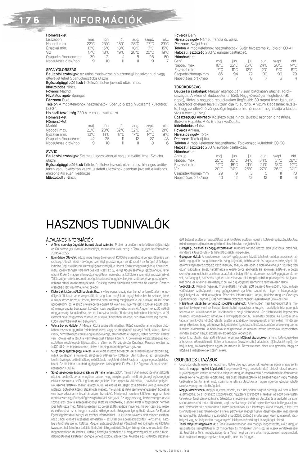 Főváros Madrid. Hivatalos nyelv Spanyol. Telefon A mobiltelefonok használhatók. Spanyolország hívószáma külföldről: 00-34. Madrid máj. jún. júl. aug. szept. okt. Nappali max.